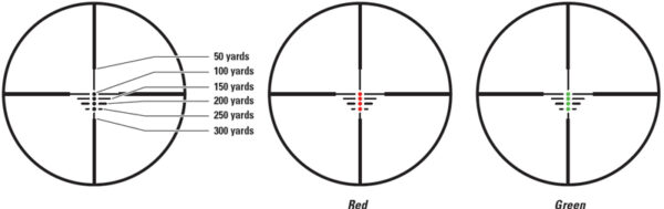 A1143RIR RETICLE TRADITIONS SCOPE 3-9X40MM BDM