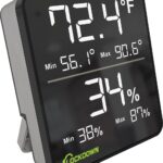 PH1116774 Lockdown Digital Hygrometer