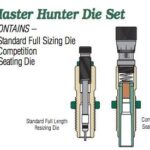 RB28139 Redding Master Hunter (MH-C) Die Set 7mm-08Rem (Carbide)