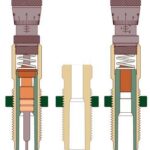 RB58155 Redding Competition Bushing Neck 3-Die Set .308 Win